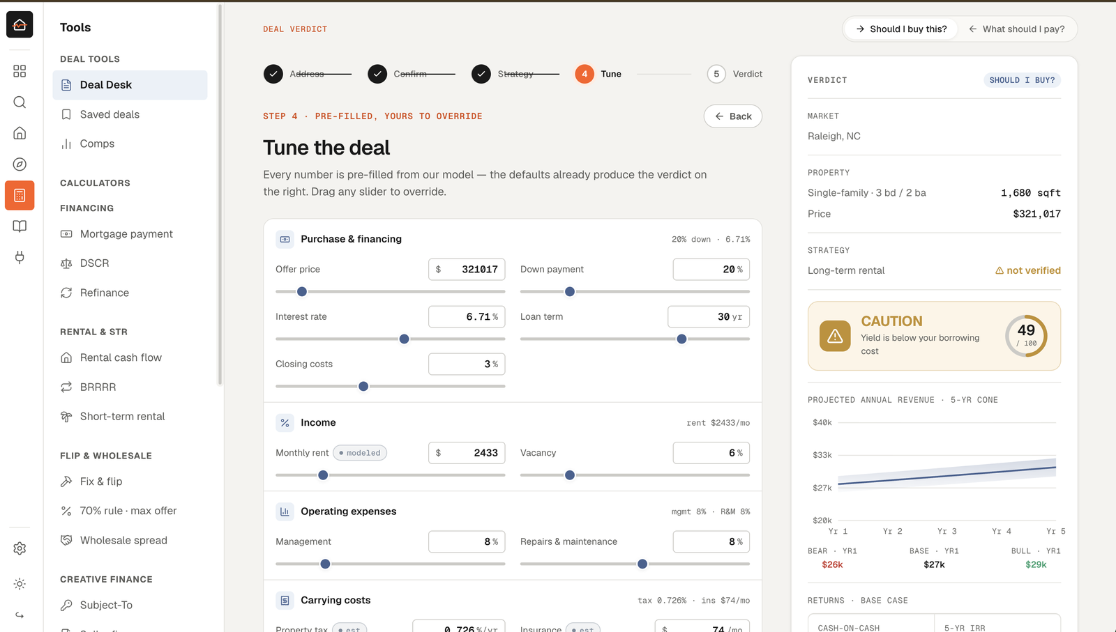 DwellSignal's Deal Desk on the tune step: sliders for price, financing, income and operating expenses on the left, with a live verdict panel on the right showing a caution rating and a five-year revenue projection.